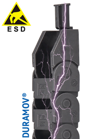 C21E ESD openable micro cable carriers