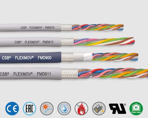 Data cables FMD