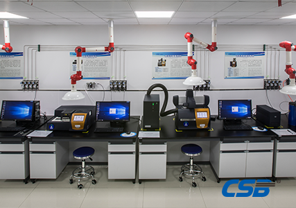 Research and Testing