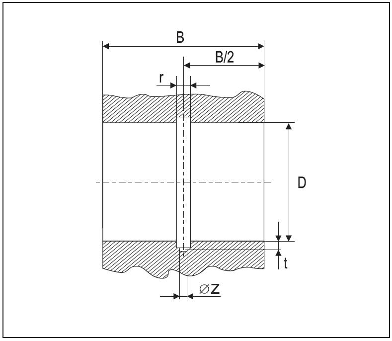 LIN-11 linear bearing liners