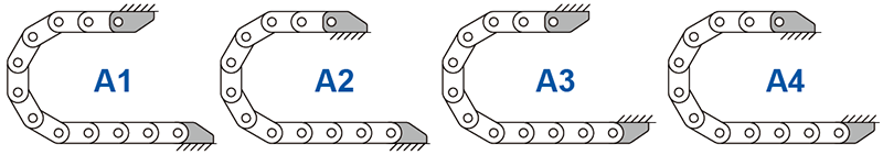 ESD openable micro cable chains mounting bracket installation optional