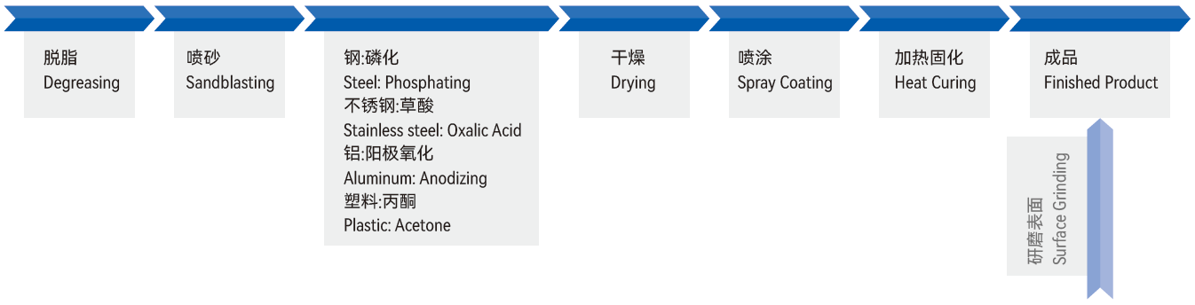 QQ20250714-141451.png