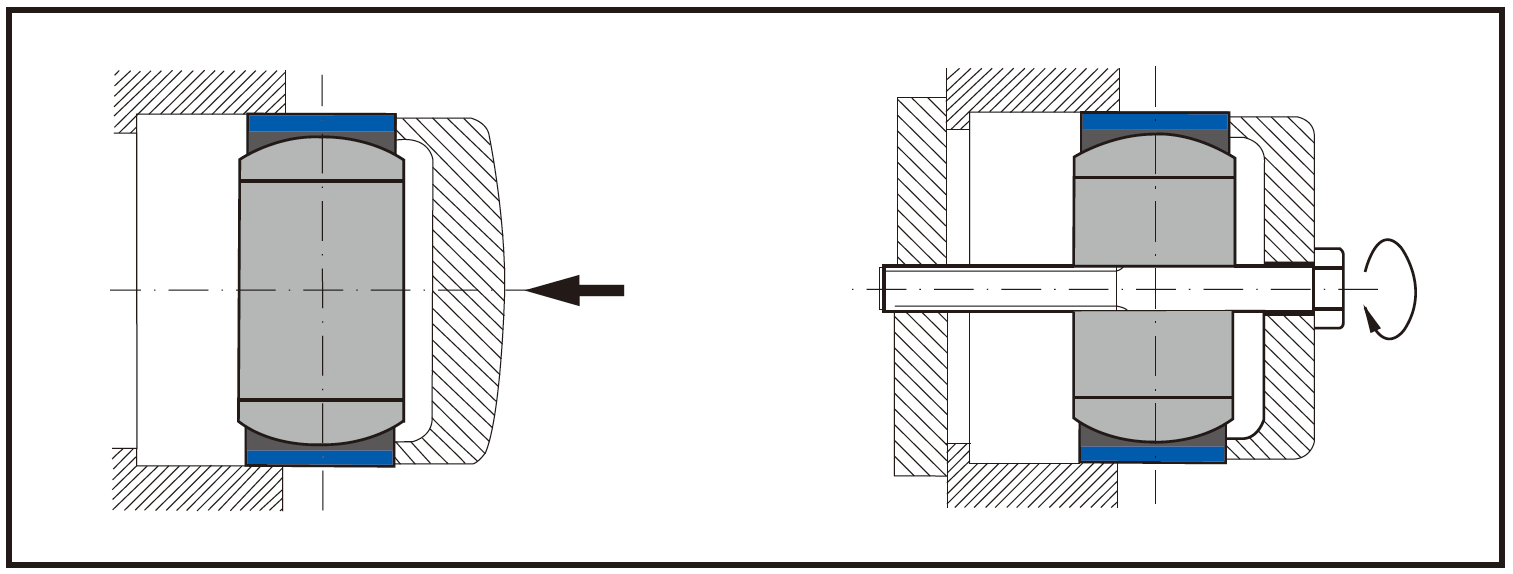 spherical bearings