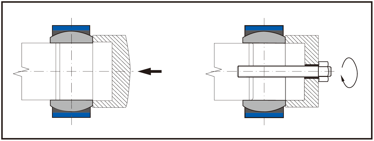spherical bearings